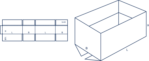 FEFCO 0215